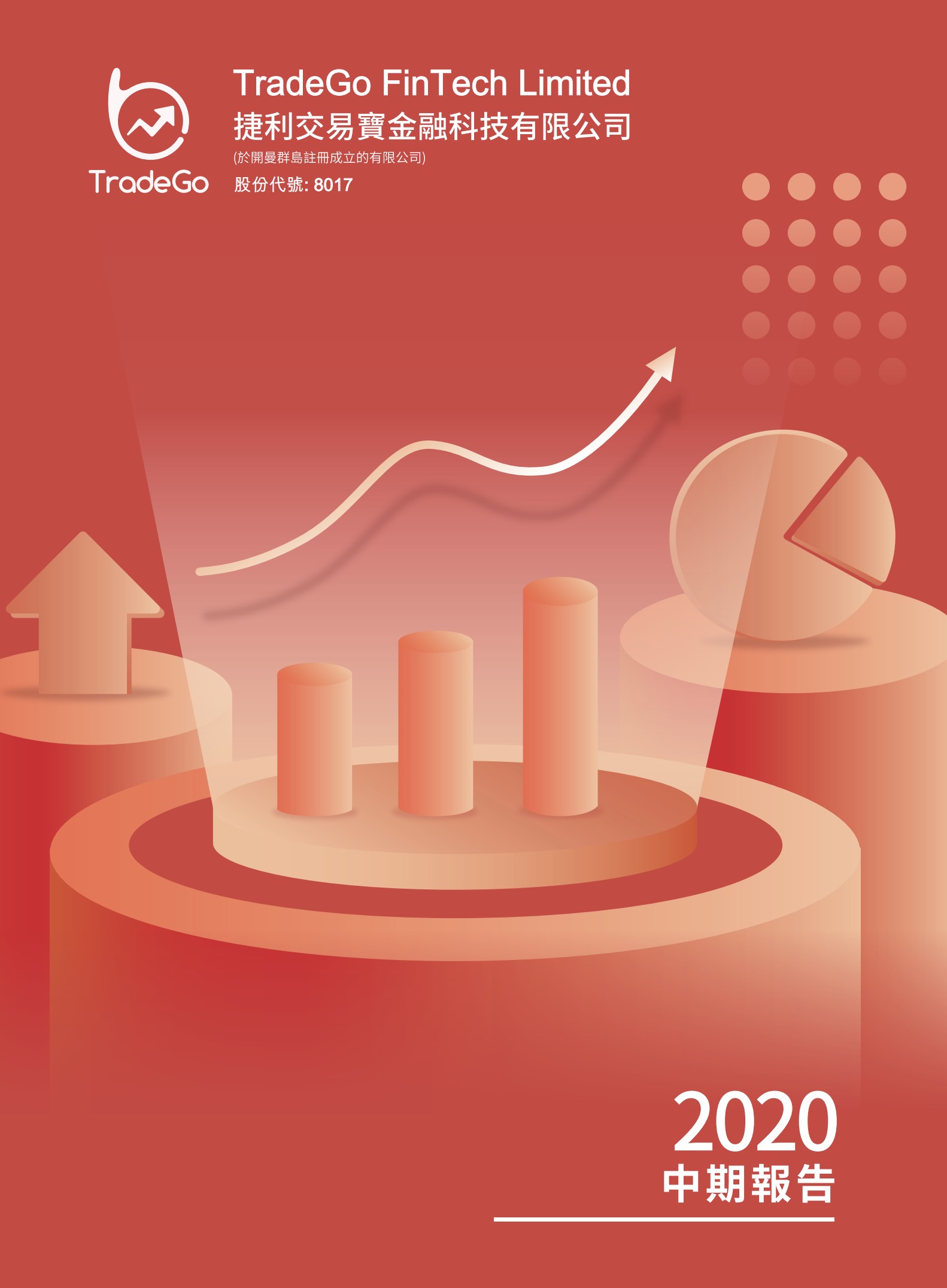 2020 中期報告