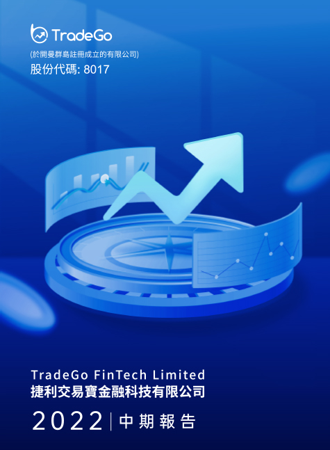 2022 中期報告