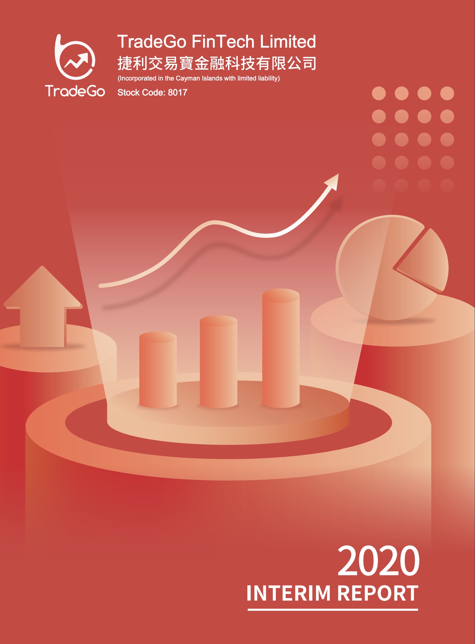 2020 INTERIM REPORT